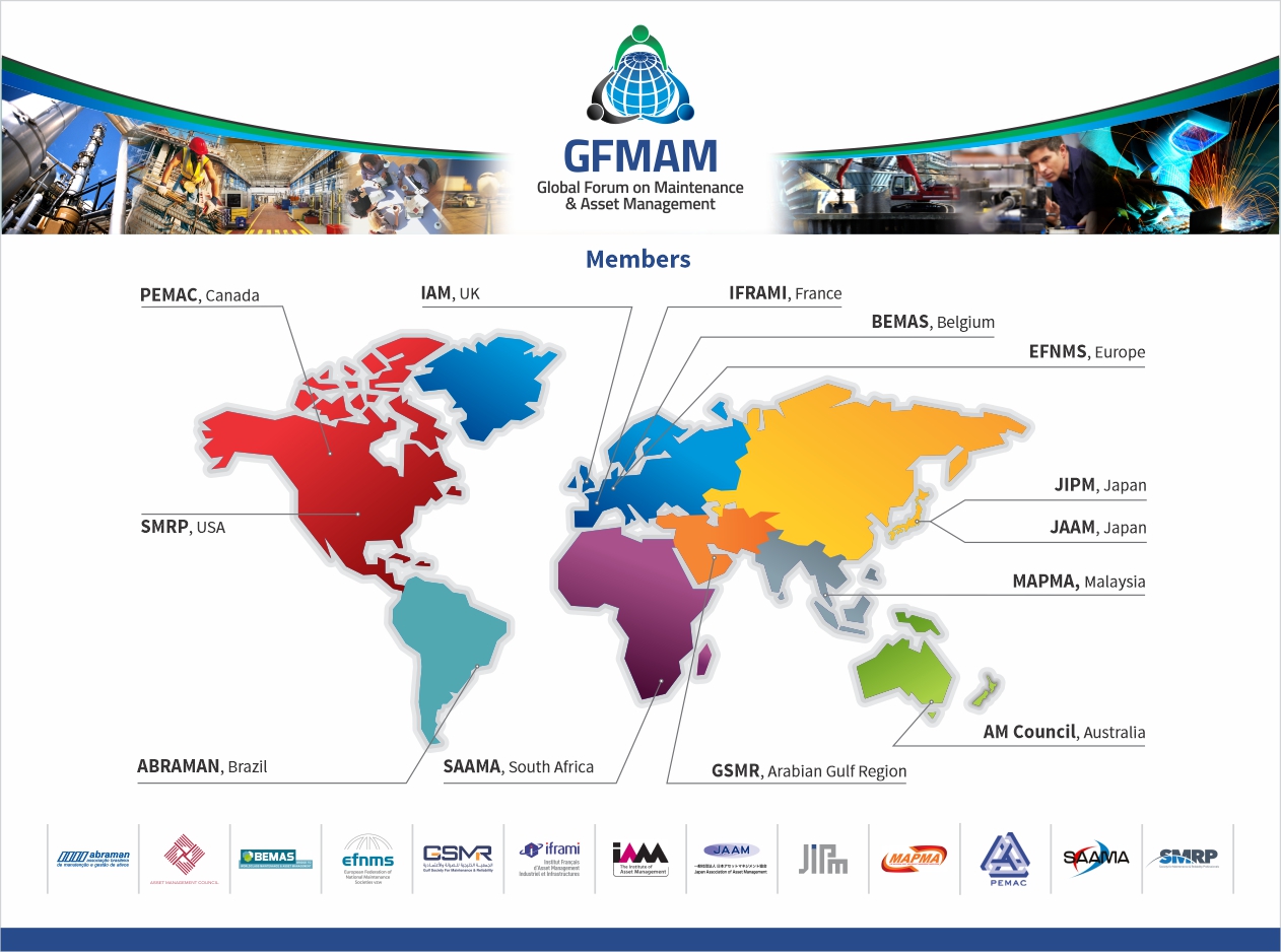 GFMAM Worldwide Map