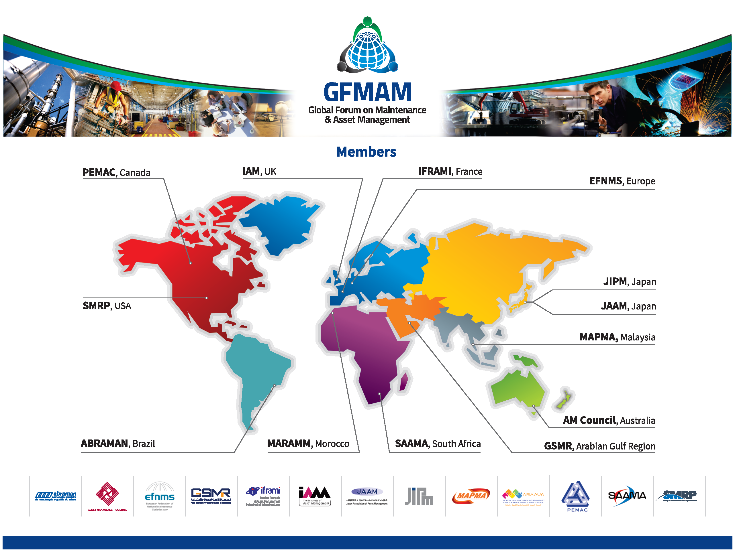 GFMAM Worldwide Map