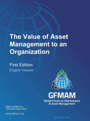 Value of Asset Management Cover Image