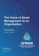 Value of Asset Management Cover Image